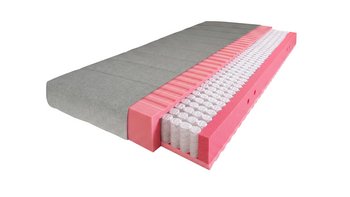 Schnittmodell der JOKA 577 Taschenfederkern-Matratze mit einem grauem Bezug, rosafarbenen Schaumstoffschichten mit horizontalen Einschnitten und einem innenliegenden Taschenfederkern auf weißem Hintergrund.