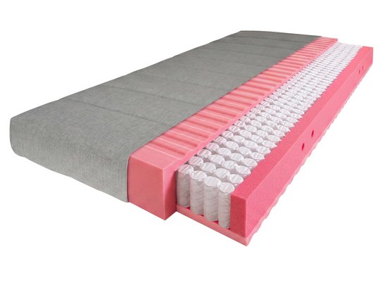 Schnittmodell der JOKA 577 Taschenfederkern-Matratze mit einem grauem Bezug, rosafarbenen Schaumstoffschichten mit horizontalen Einschnitten und einem innenliegenden Taschenfederkern auf weißem Hintergrund.