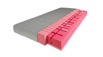 Schnittmodell der JOKA 576-2-3 Flexinet-Matratze mit grauem Bezug und einem freigelegten, rosafarbenen Schaumstoffkern mit Flexinet-System auf weißem Hintergrund.