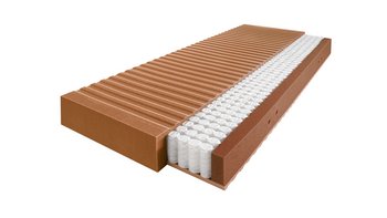 Freigelegter Taschenfederkern der JOKA Somnia Taschenfederkernmatratze mit braunen Schaumstoffschichten, horizontalen Einschnitten und einer umgebenden Randverstärkung mit Belüftungslöchern auf weißem Hintergrund.